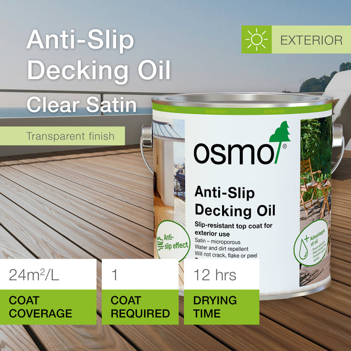 Osmo Decking Oil 430 Anti-Slip