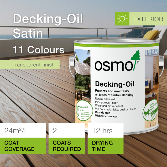 Osmo Decking Oils